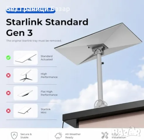Нова Starlink Gen 3 V3 Монтажна Стойка 360° за Покрив Стена и Рутер, снимка 2 - Други стоки за дома - 56124504