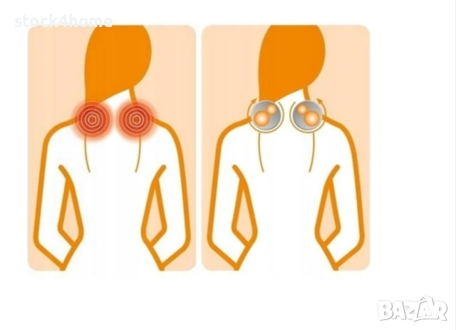 Немски Шиацу масажор за врат и гръб Medisana с термофункция, снимка 10 - Масажори - 54016055