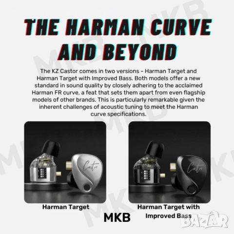 Нови- неотваряни KZ Castor Harman Слушалки тип iem, снимка 2 - Слушалки и портативни колонки - 52380630