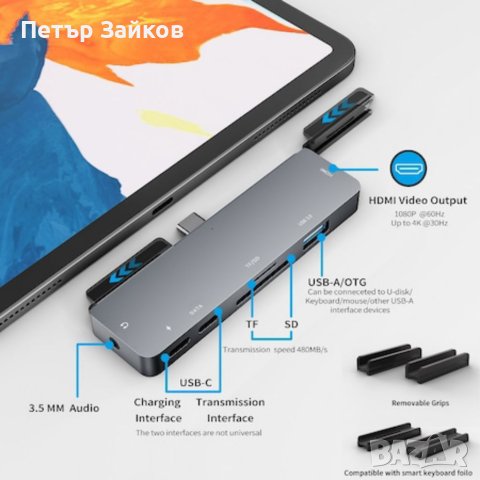 Адаптер IKATAK 7 в 1, USB-C към HDMI 4k 30HZ, 1 x USB3.0, аудио, SD, TF, 2 x USB-C, снимка 4 - Друга електроника - 40850207