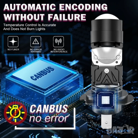 LED крушки с  лупа за основен фар H7 plug and play, снимка 13 - Аксесоари и консумативи - 51581036