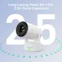 Нов Смарт Мини Прожектор Polocsh (4K Поддръжка, Android 11, WiFi, Bluetooth, Електрически Фокус), снимка 2