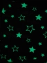 Одеяло, светещо в тъмното BLANKGLOW, снимка 11