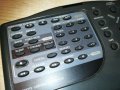 aiwa remote 0901211621, снимка 7