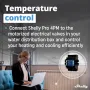 Shelly Pro 4PM , снимка 2