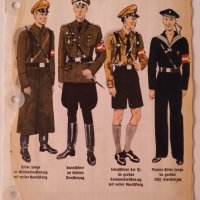Униформи и знаци Германия, снимка 1 - Колекции - 30008147