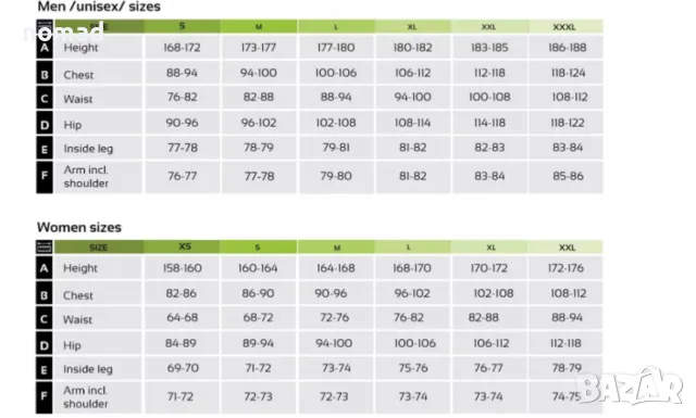 Уникални потници Triglav Skyrun I Бягане, Спорт, Туризъм, снимка 6 - Спортна екипировка - 49438446
