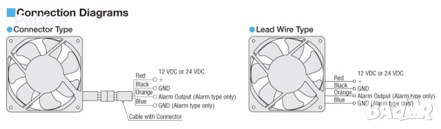 Охлаждащи вентилатори, снимка 7 - Други машини и части - 30144572