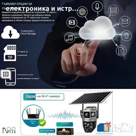 Камера за наблюдение WIFI 2.4GHz Koopsio, соларно захранване , снимка 2 - IP камери - 53229102