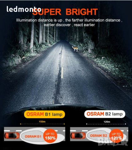 Оригинални лед крушки osram h7 , h1, h4, hb3, hb4 , снимка 5 - Аксесоари и консумативи - 31232563