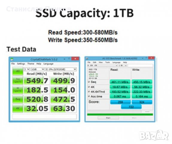 SSD 2,5 инчов 1TB марка Goldenfir SATA ||| 6GB/s. Модел HD800. 95 лева, снимка 4 - Твърди дискове - 39598982