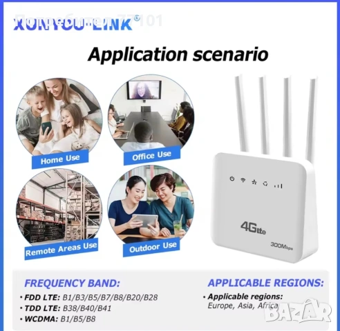 4G LTE SIM към WIFI / LAN рутер, снимка 3 - Рутери - 53910800