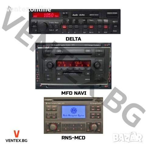 Yatour M09 интерфейс за Audi 1999-2005 Bluetooth/USB/AUX и Hands-Free, снимка 4 - Аксесоари и консумативи - 53898954