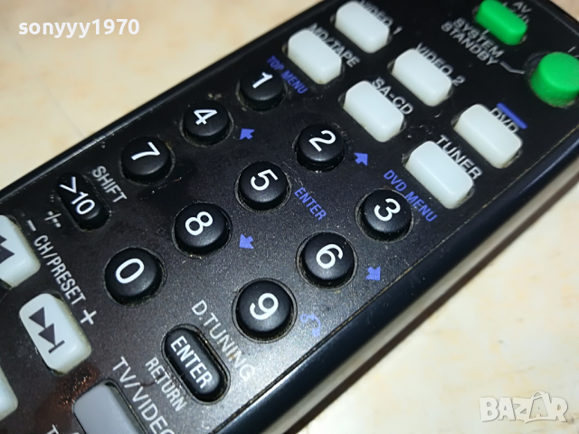 sony rm-u306b av system 2 remote-swiss 2304221721, снимка 9 - Ресийвъри, усилватели, смесителни пултове - 36545916