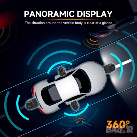 360 градуса камери за Android мултимедия, навигация, четири камери за кола, автомобил, монитор, снимка 3 - Аксесоари и консумативи - 51605589