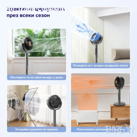 Циркулационен вентилатор Levoit Pedestal Circulator Fan LPF-R432-AEUR, снимка 10 - Вентилатори - 51723365