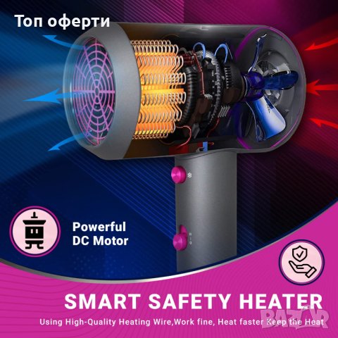 ПРОМОЦИЯ! Професионален сешоар VGR V-400, снимка 5 - Сешоари - 42067769