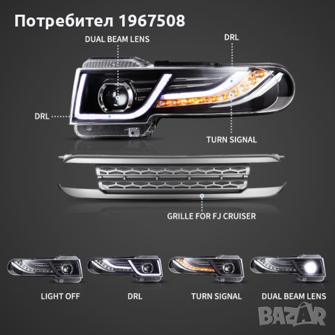 Фарове с решетка и стопове за Toyota FJ Cruiser, снимка 6 - Части - 44633852