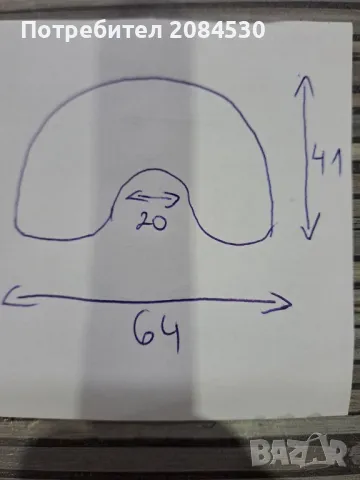 Възглавница за кърмене, снимка 3 - Аксесоари за кърмачки - 48780477