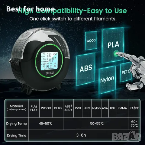 Изсушител за филамент за 3D принтер Sunlu FilaDryer S2, снимка 6 - Принтери, копири, скенери - 48674317