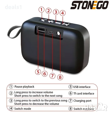 STONEGO Преносима Безжична Bluetooth Тонколонка С поддръжка на FM радио и TF карта, снимка 4 - Bluetooth тонколони - 51025856