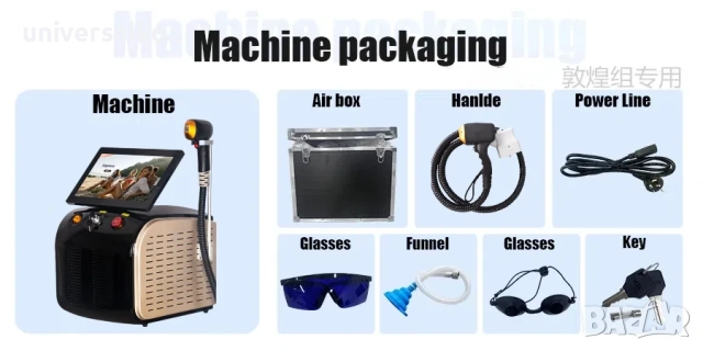 Диоден лазерен епилатор с охлаждане, 3 дължини на вълната, 3000W, снимка 5 - Козметични уреди - 51976250