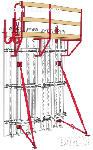 Кръгъл кофраж Пери, снимка 6 - Други машини и части - 48234549