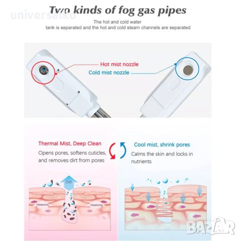 Лампа лупа и Пароозонатор с топла и студена пара 3 в 1, снимка 8 - Козметични уреди - 44157994