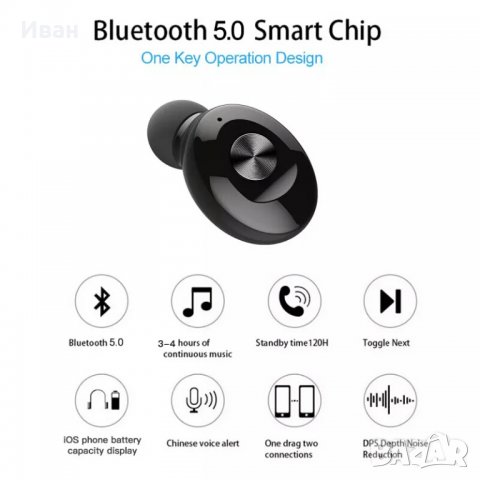 ПРОМО Блутут 5.0 bluetooth 5.0 слушалка с usb адаптер за зарядно, снимка 7 - Слушалки, hands-free - 30581292