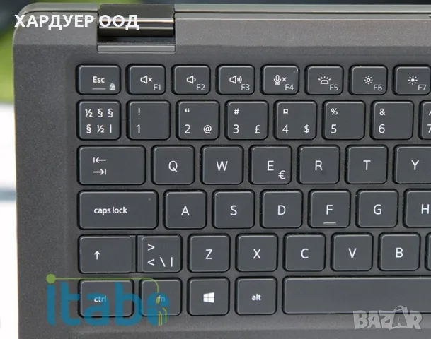 Лаптоп Dell Latitude 7420 2-in-1 - 80133530, снимка 3 - Лаптопи за работа - 55890718