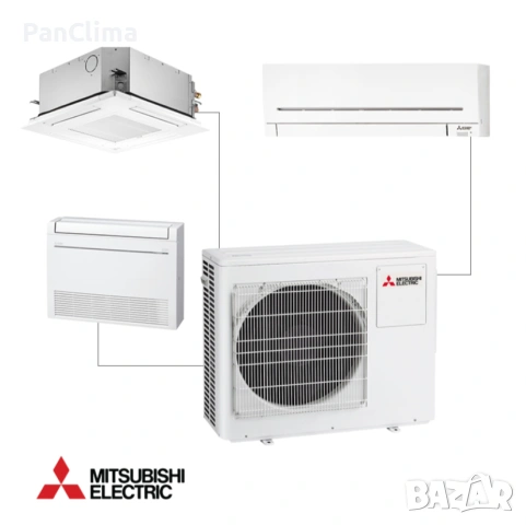 Мултисплит Mitsubishi Electric MXZ-3F54VF, Клас А+++