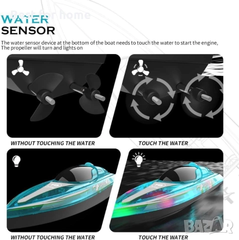  Лодка с дистанционно управление, снимка 3 - Други - 51562652