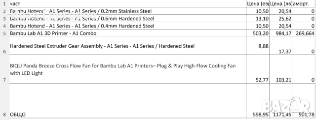 Bambu Lab A1 Combo – пълен сет с ъпгрейди и smart enclosure, снимка 12 - Принтери, копири, скенери - 52800259