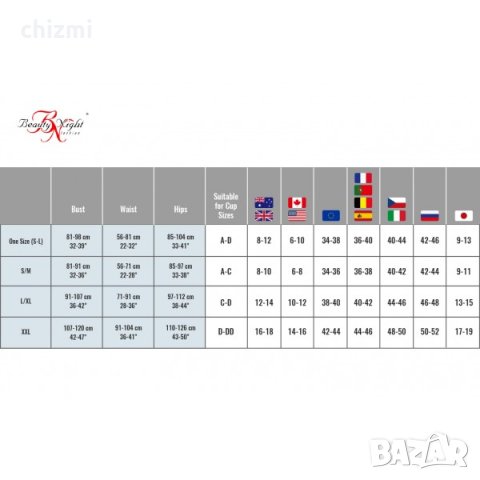 Beauty Night Delight Пеньоар, снимка 10 - Бельо - 42744678