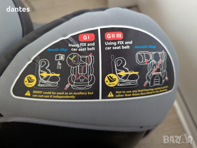 Столче за кола chipolino evolute 360 стол за кола изофикс, снимка 5 - Столчета за кола и колело - 51485056