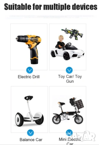 5S 18.5V 21V Зарядно Устройство Адаптер за 18V Акумулаторни Презареждаеми Батерии Инструменти Уреди, снимка 15 - Винтоверти - 54063064