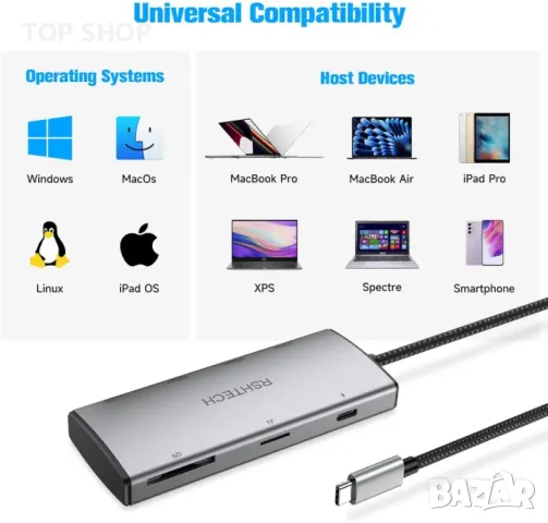 RSHTECH 10Gbps USB C хъб, 7-в-1 USB C многопортов адаптер с 4K HDMI, USB-A 3.2, 2 USB-C 3.2, снимка 6 - Друга електроника - 49451943