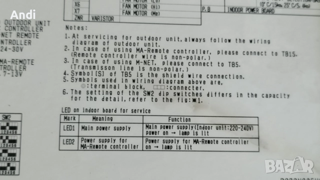 Климатик Mitsubishi E17580447 Платка PLFY-P25VCM-E2, снимка 10 - Климатици - 52544776