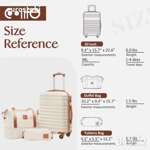 Комплект Coolife, 3 части, багажен куфар с твърда страна и TSA заключване с въртящи се колелца, снимка 6 - Куфари - 51488466