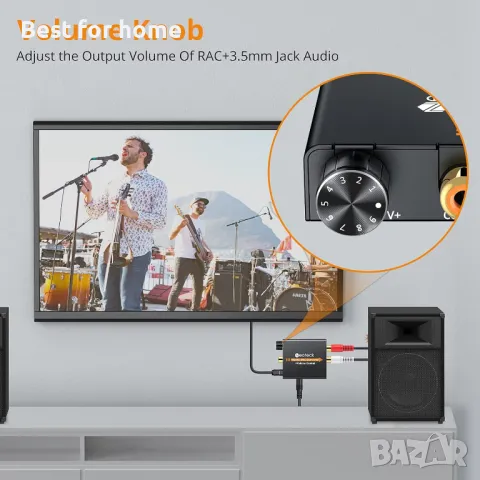 Neoteck 192kHz цифрово-аналогов преобразувател DAC, снимка 2 - Други - 49147760