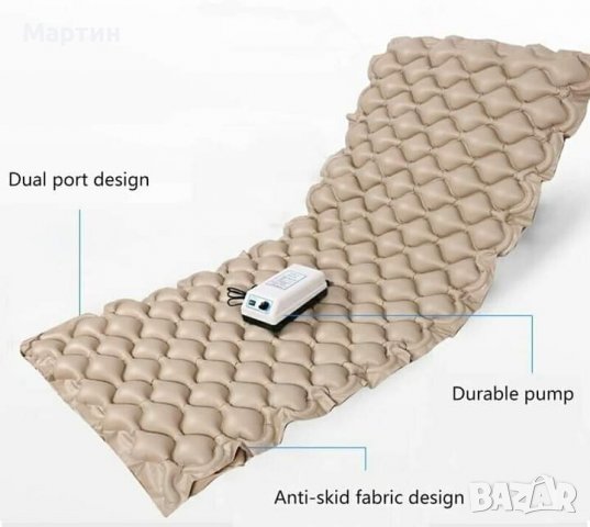 Антидекубитален дюшек, снимка 2 - Антидекубитални дюшеци - 37281141