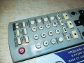 panasonic dvd remote control, снимка 4