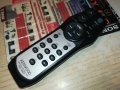 KENWOOD REMOTE 0112251702, снимка 6