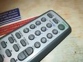 sony rmt-c107ad-audio remote, снимка 10