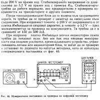 Радиолюбителски цифрови измервателни уреди, снимка 15 - Специализирана литература - 26484987