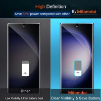 Нов пълен комплект за защита телефон Samsung Galaxy S23 Ultra Самсунг Протектор за поверителност, снимка 6 - Фолия, протектори - 39750723