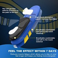 Нови стелки за обувки ортопедична опора Подложка при болка Вложки, снимка 3 - Други - 40130503