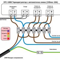 Терморегулатор, термоконтролер STC-1000 220V 10А, снимка 4 - Хладилници - 25093602