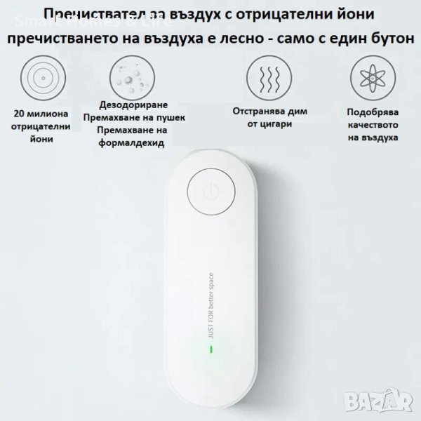 Мини пречиствател за въздух с отрицателни йони, снимка 1