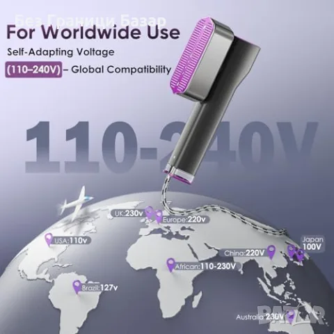 Нов Ръчен уред за пара VIWAVE 1200W туристическа ютия за дрехи 100-240V гладене пътуване багаж, снимка 2 - Ютии - 55934074